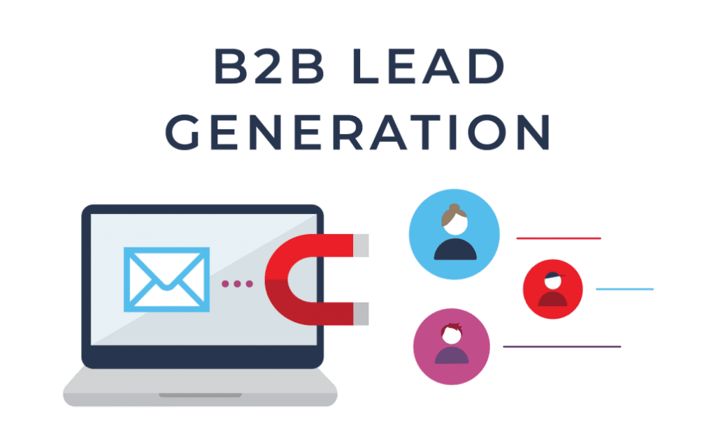 attracting leads
